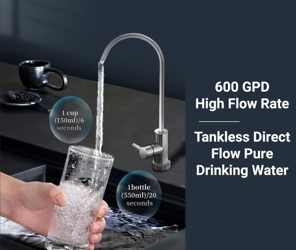 600GPD/ 2271 litres continuous flow per day