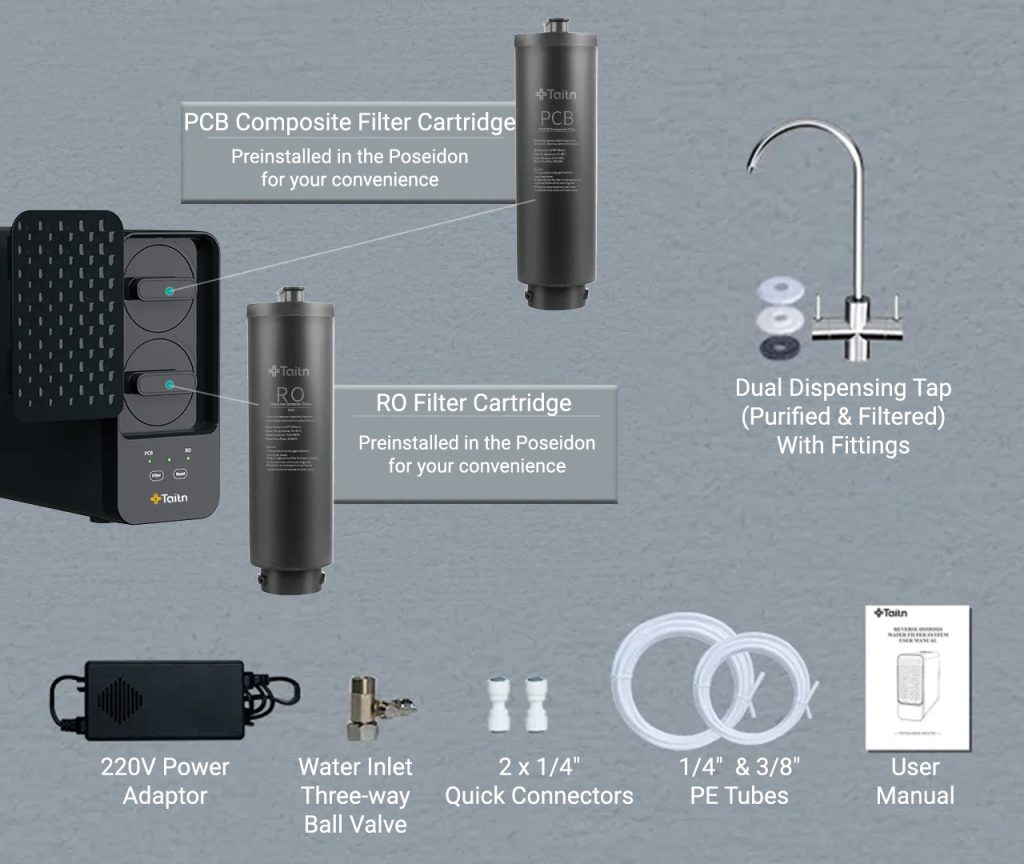 Poseidon complete contents