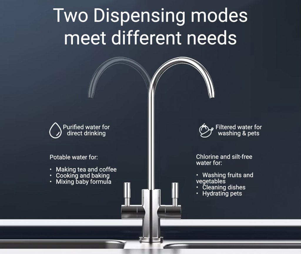 Poseidon double tap caters for different use needs.