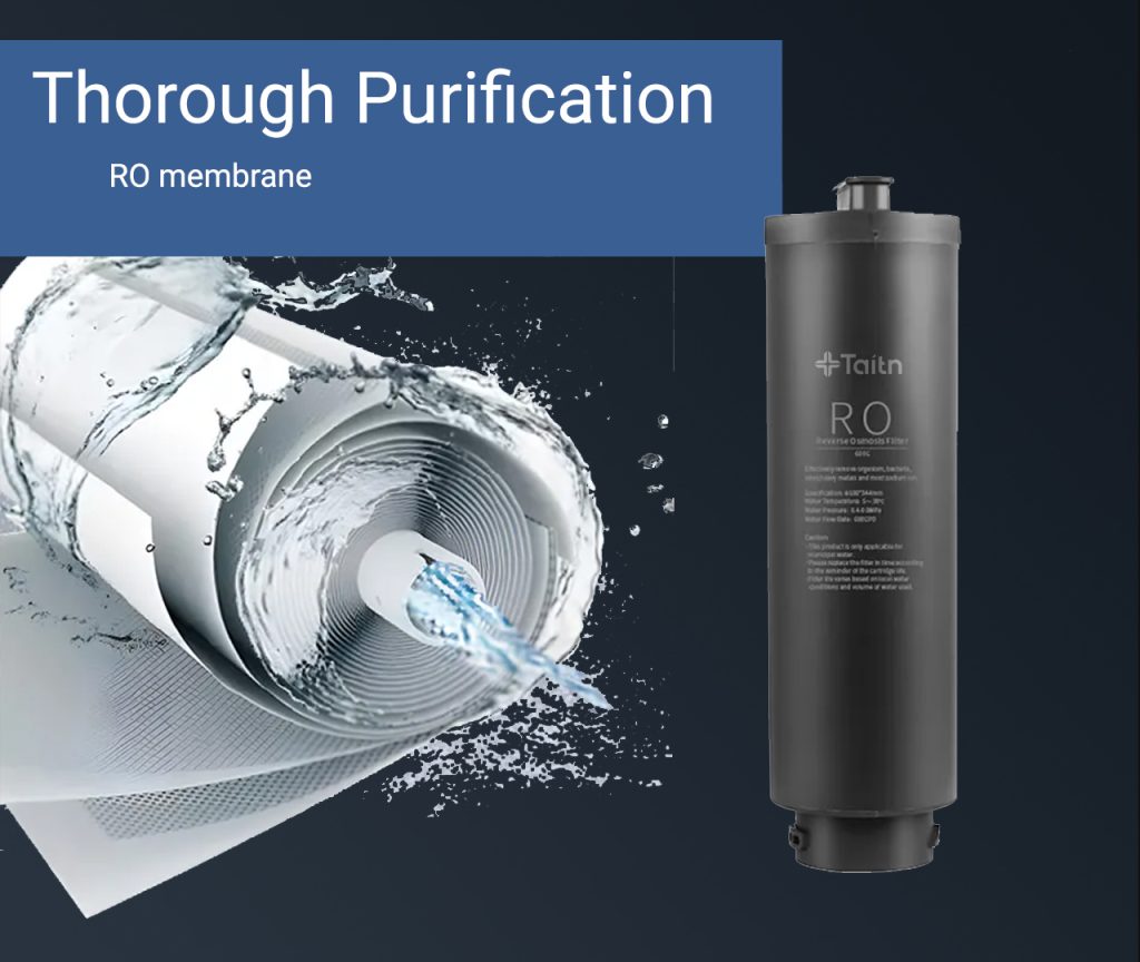 Reverse osmosis filter cartridge for Poseidon 600GPD system, featuring a 0.0001-micron membrane that purifies water by removing bacteria, viruses, heavy metals, and chemical residues.
